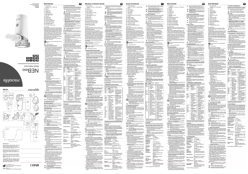 Página 1 del manual Manual de usuario Microlife NEB 800