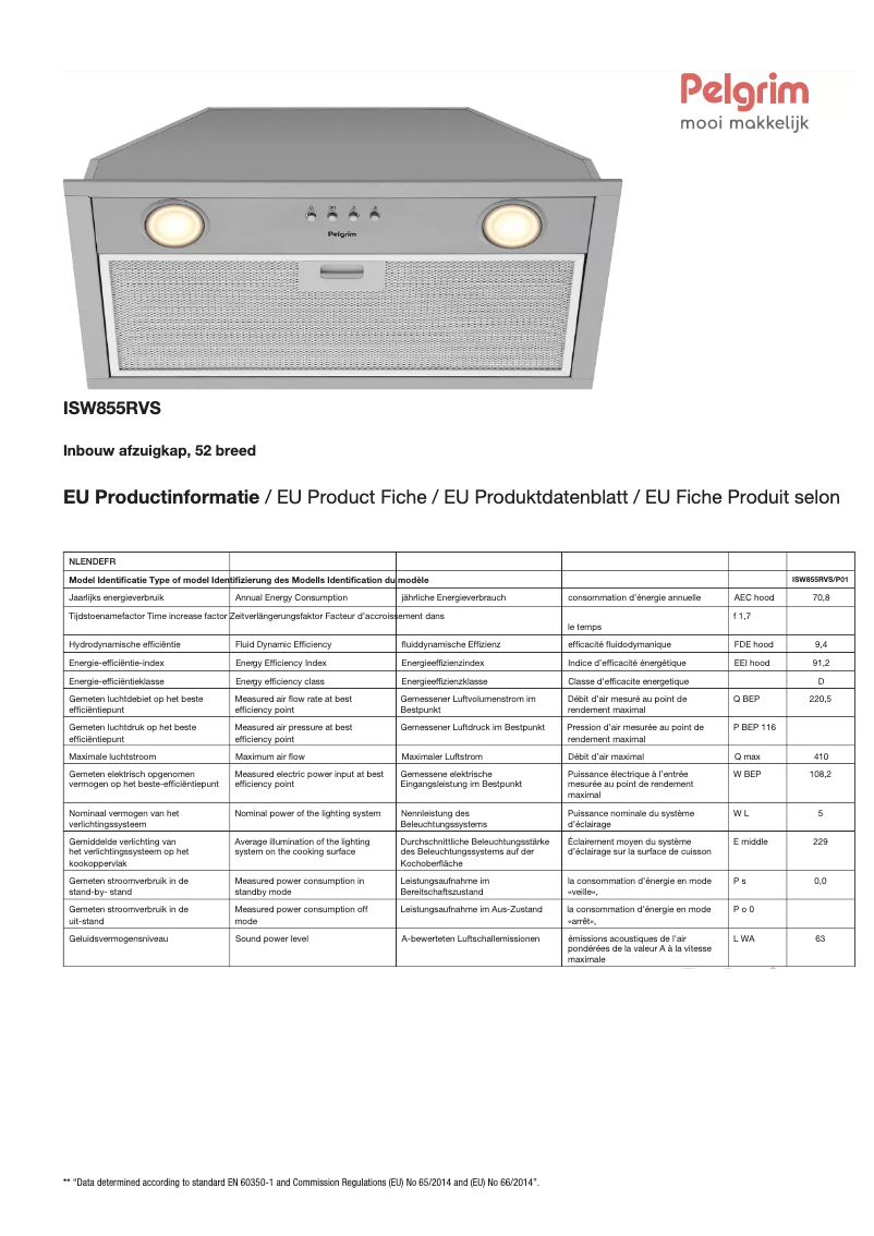 Imagen de la primera página del manual del dispositivo ISW855RVS