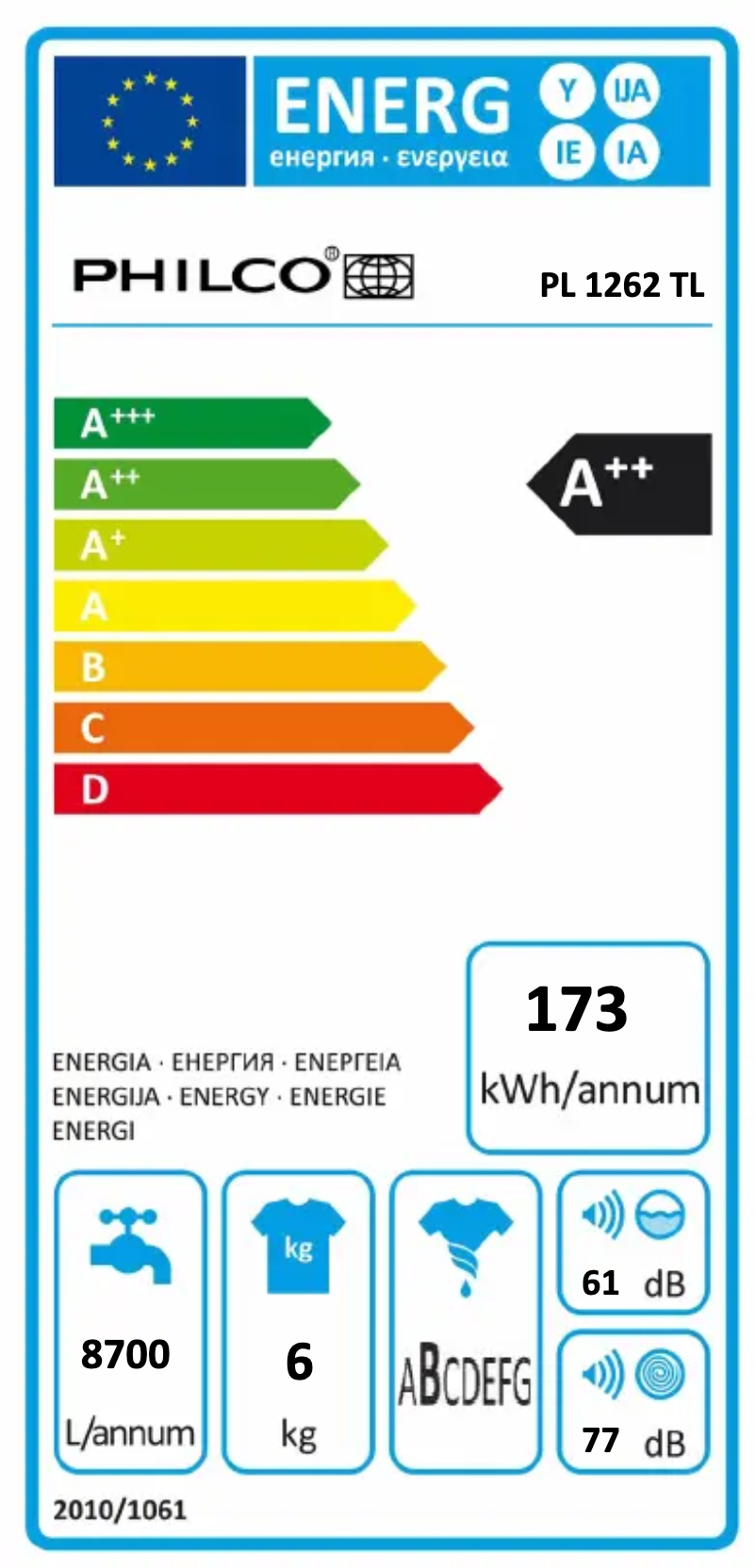 Página 1 del manual Manual de usuario Philco PL 1262 TL