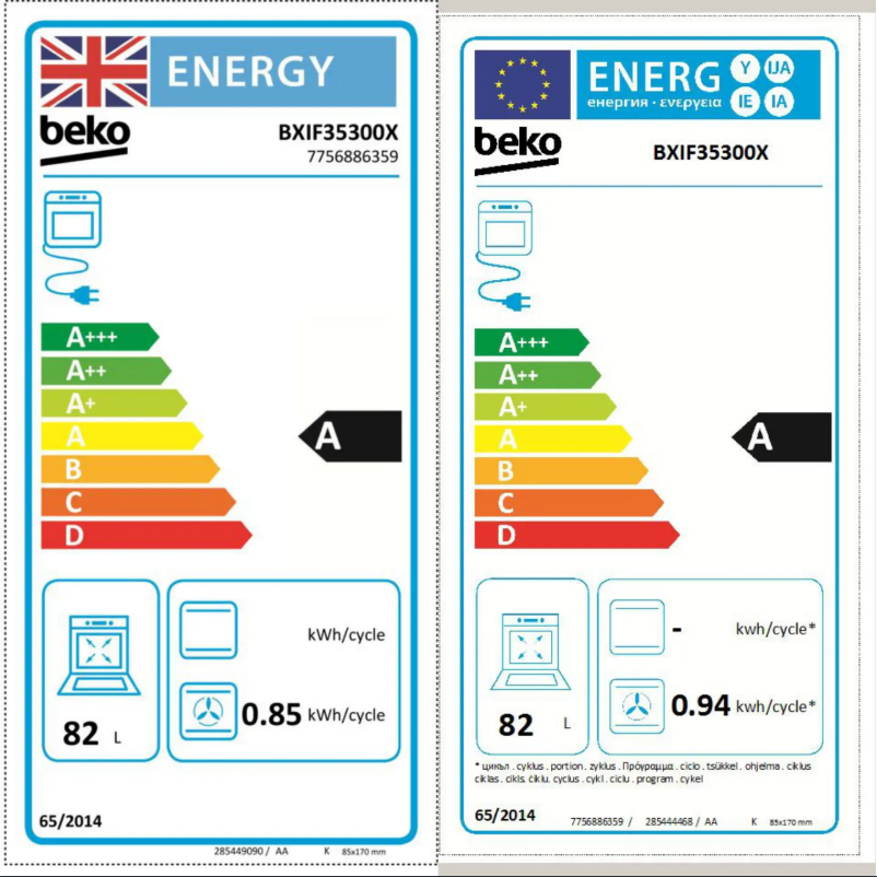 Página 1 del manual Etiqueta energética Beko BXIF35300