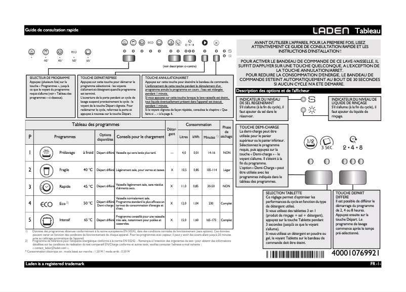 Página 1 del manual Manual de usuario Laden C 6350 IX