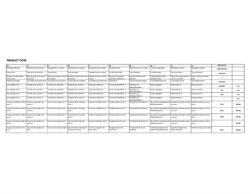 Imagen de la primera página del manual del dispositivo INSB 6030 WH