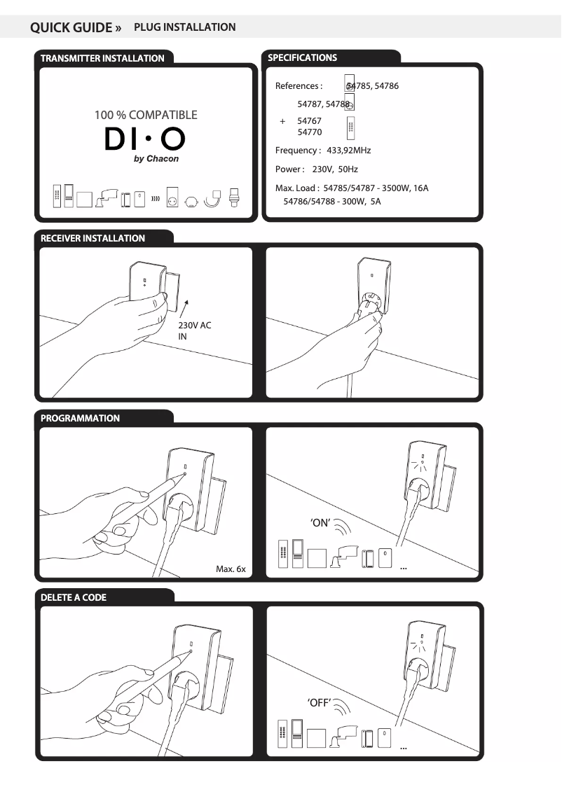 Imagen de la primera página del manual del dispositivo 54761