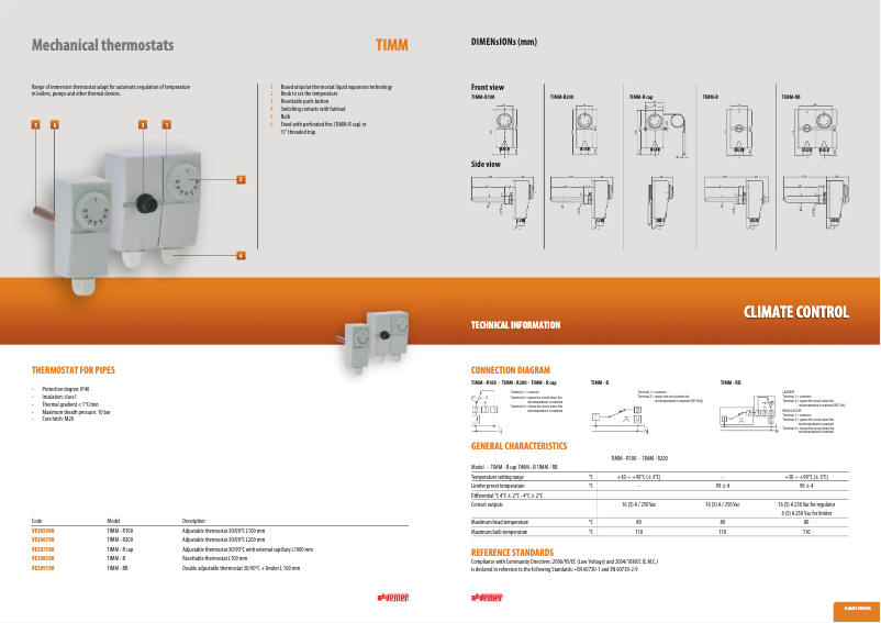 Imagen de la primera página del manual del dispositivo TIMM - R100