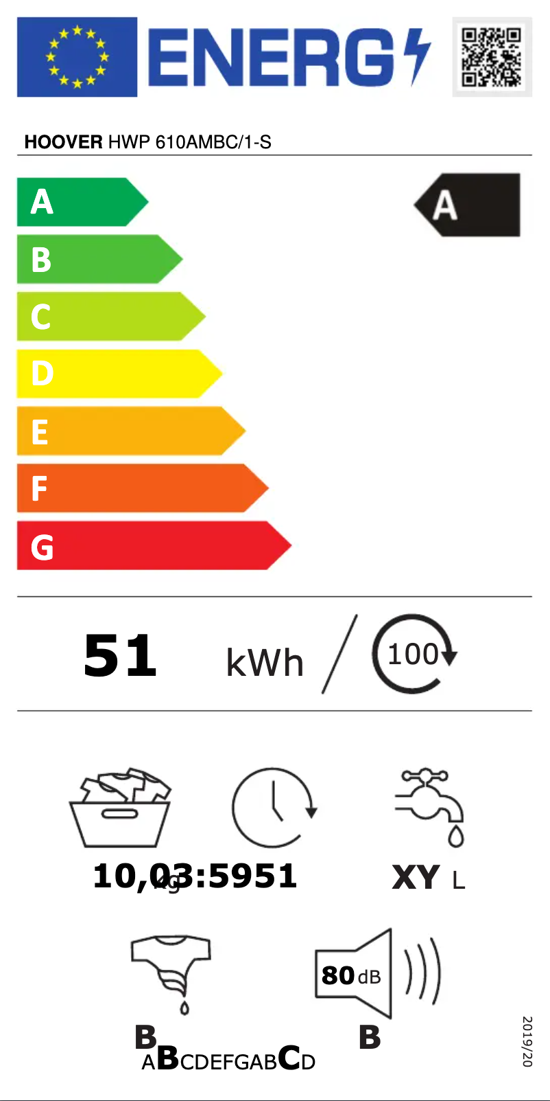 Página 1 del manual Etiqueta energética Hoover H-WASH 500 HWP 610AMBC/1-S