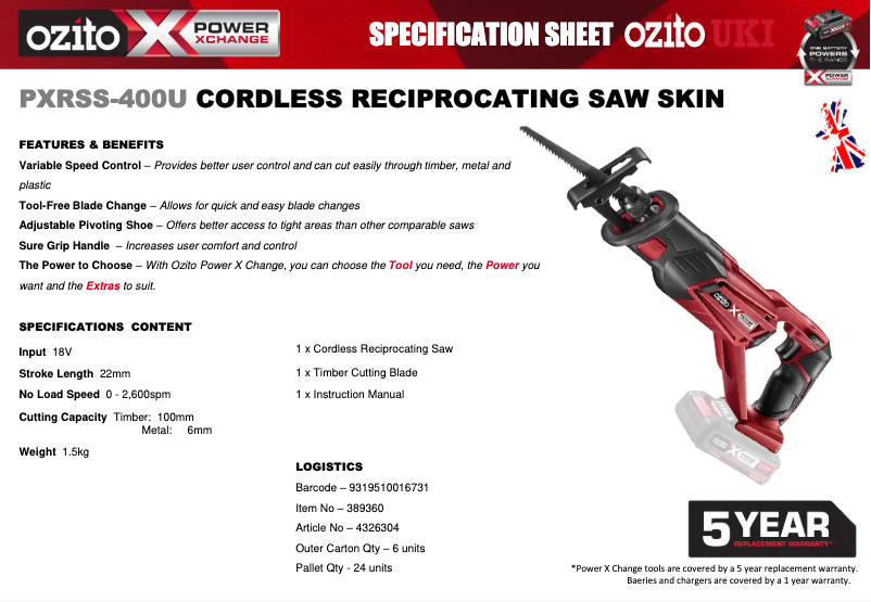 Imagen de la primera página del manual del dispositivo PXRSS-400U
