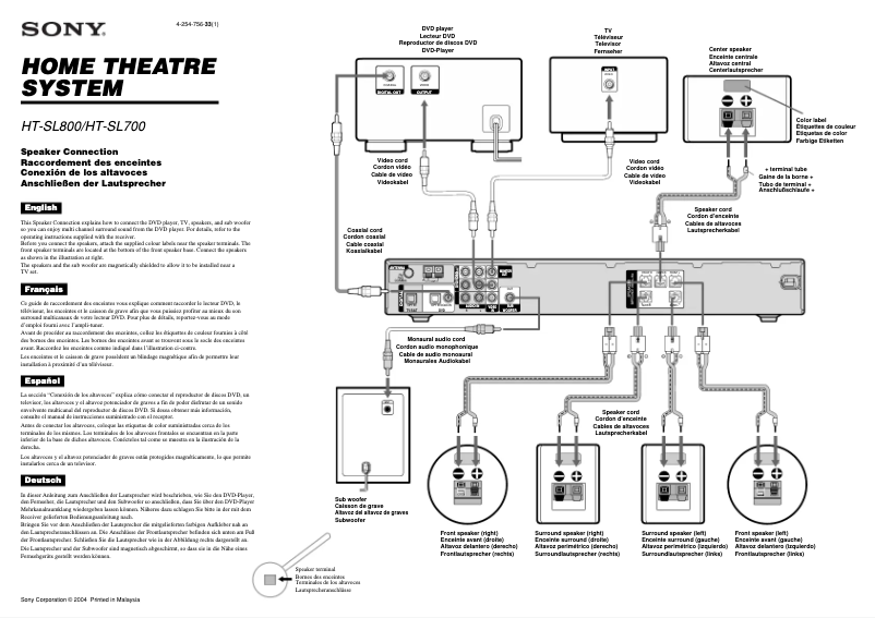 Página 1 del manual Guía de instalación Sony HT-SL700