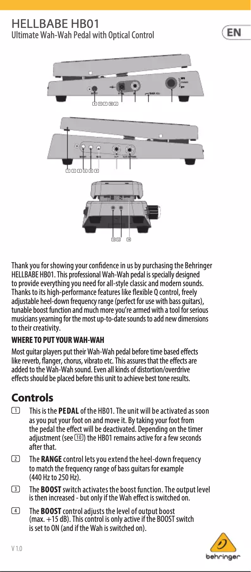 Imagen de la primera página del manual del dispositivo Hellbabe HB01