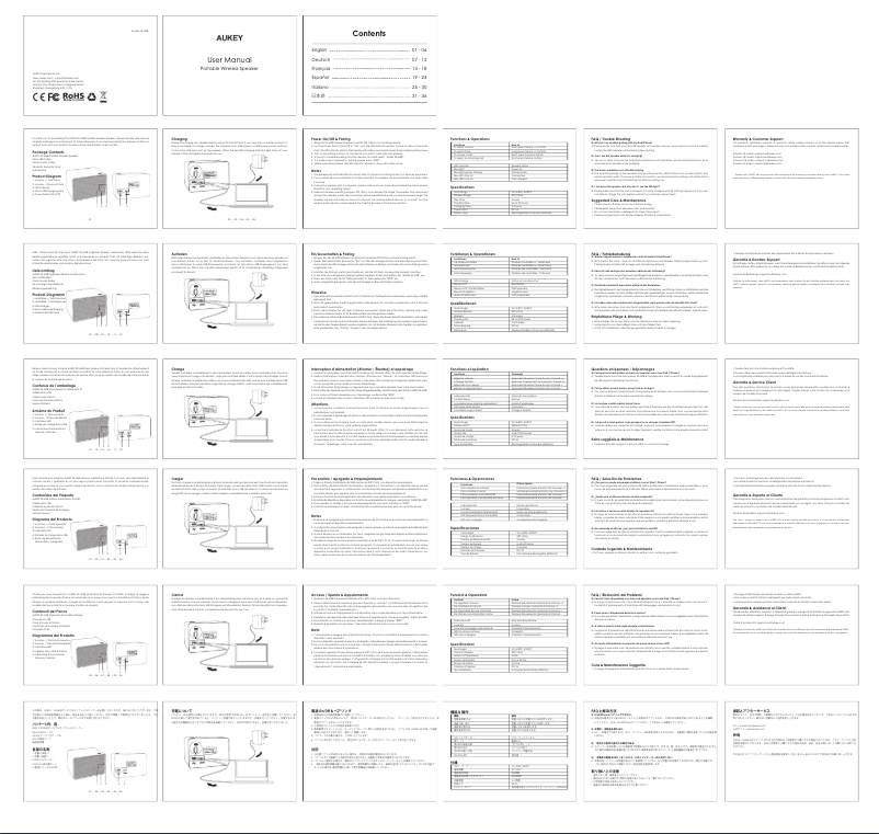 Imagen de la primera página del manual del dispositivo SK-M28