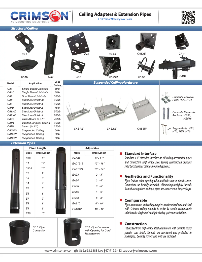 Imagen de la primera página del manual del dispositivo CAV1