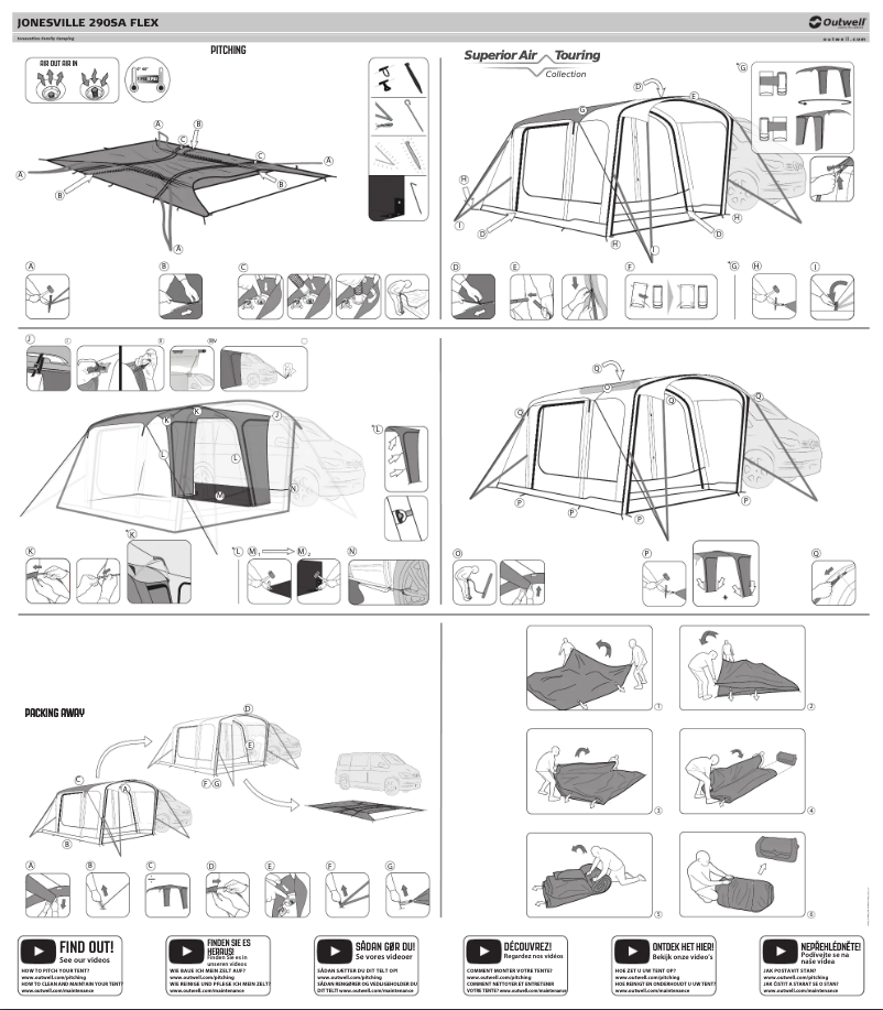 Imagen de la primera página del manual del dispositivo Jonesville 290SA Flex