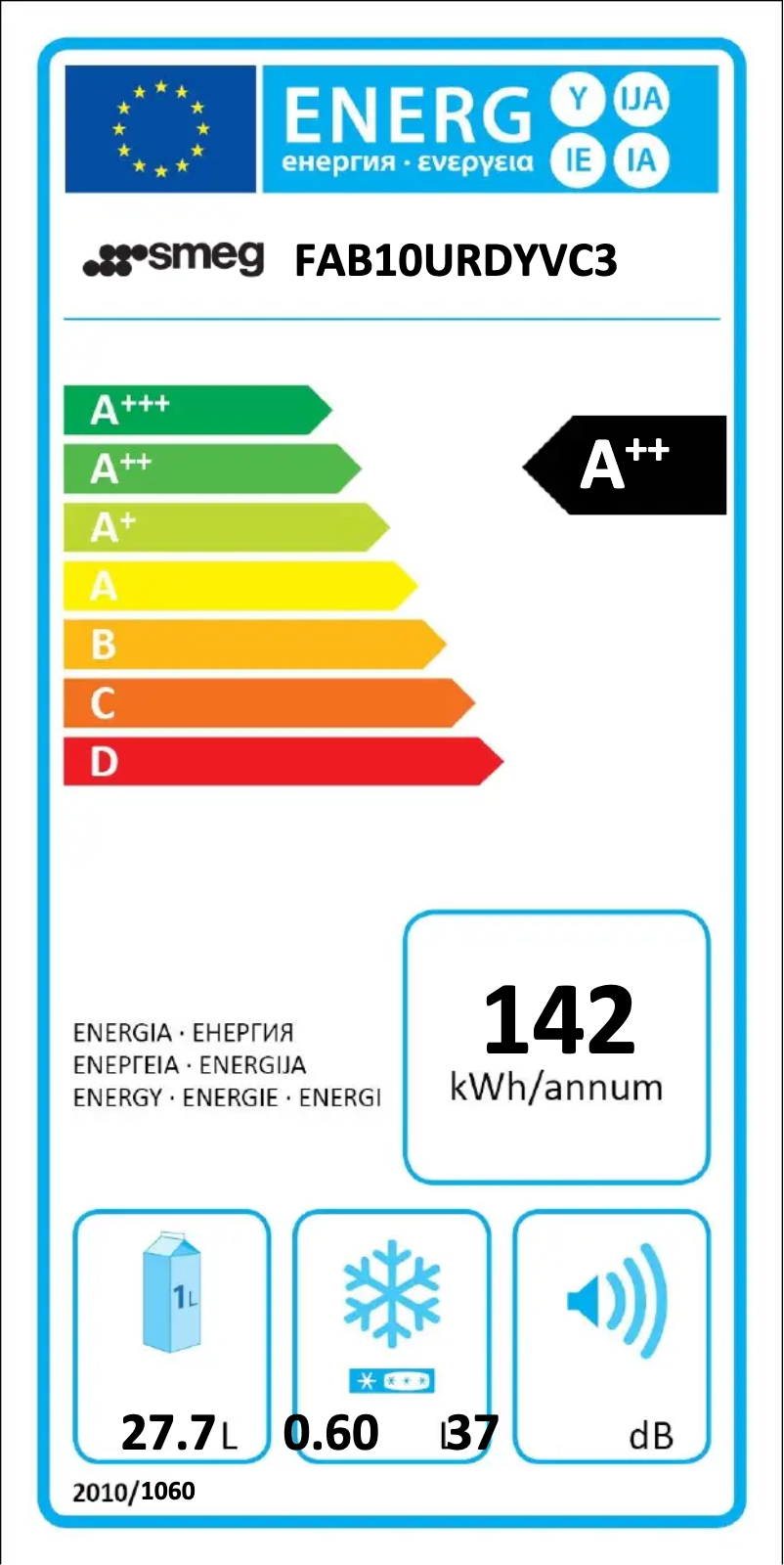 Página 1 del manual Etiqueta energética Smeg FAB10URDYVC3