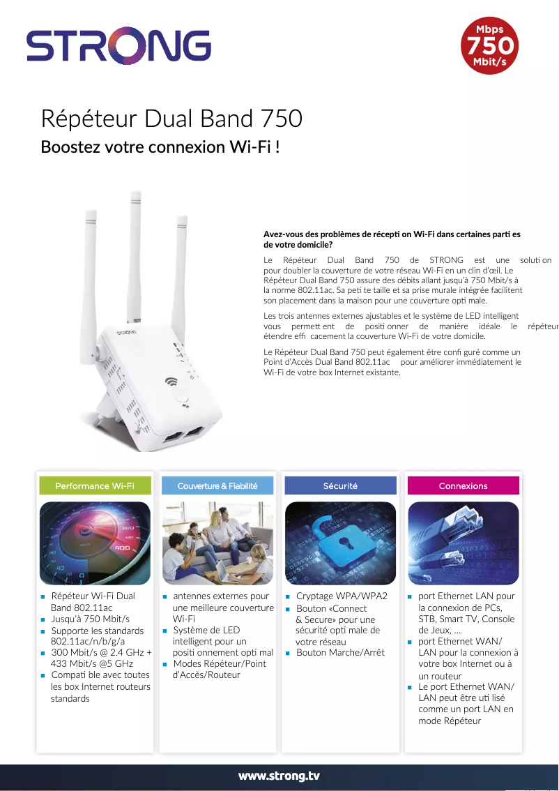 Página 1 del manual Manual de usuario Strong Dual Band 750