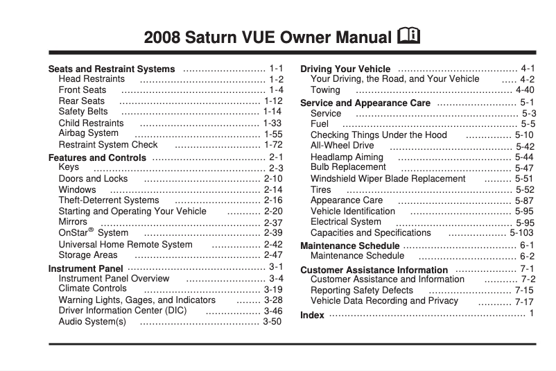 Página nº 1 - Manual de usuario Saturn Sky (2008)