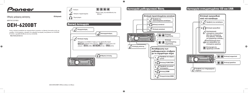 Imagen de la primera página del manual del dispositivo DEH-6200BT