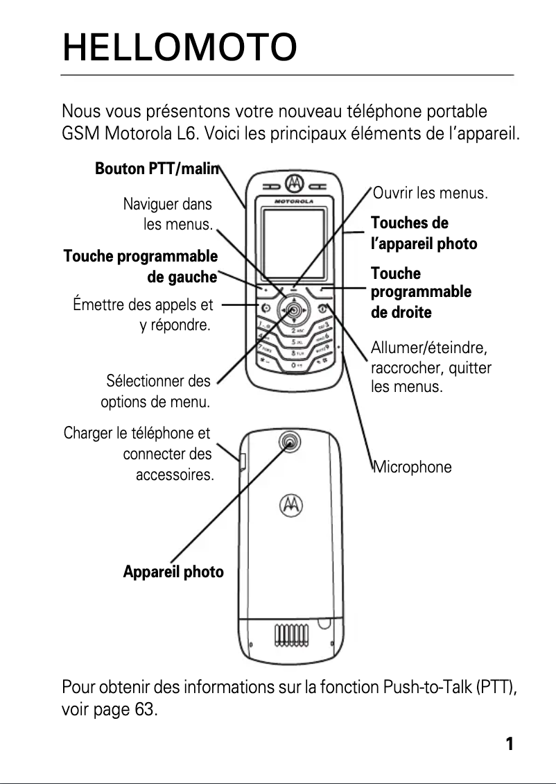 Imagen de la primera página del manual del dispositivo L6