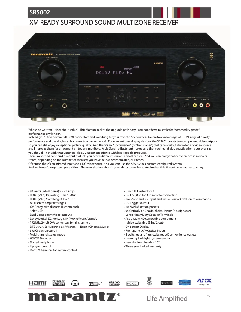 Página 1 del manual Ficha técnica Marantz SR5002