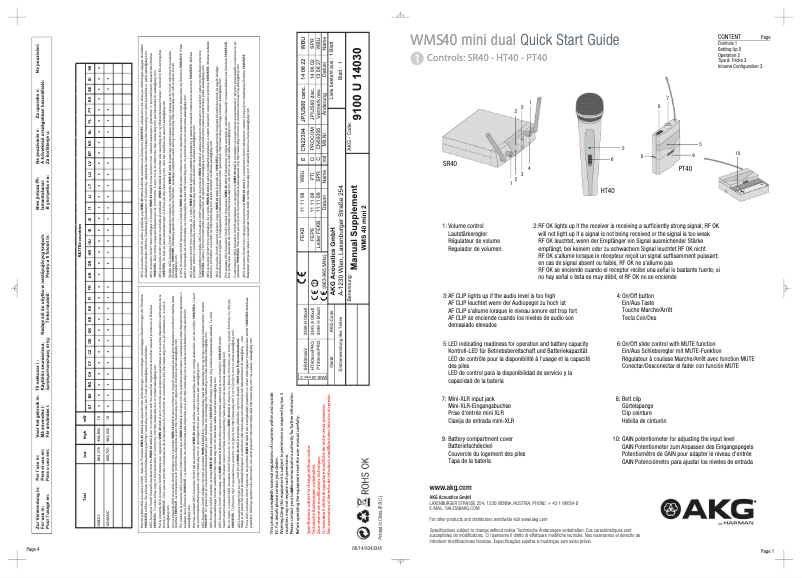 Página 1 del manual Manual de usuario AKG WMS40