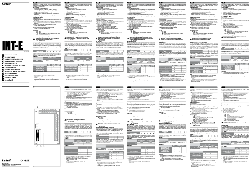 Página nº 1 - Manual de usuario Satel INT-E