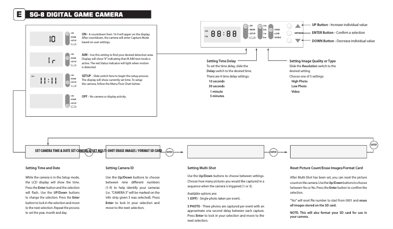 Imagen de la primera página del manual del dispositivo SG-8