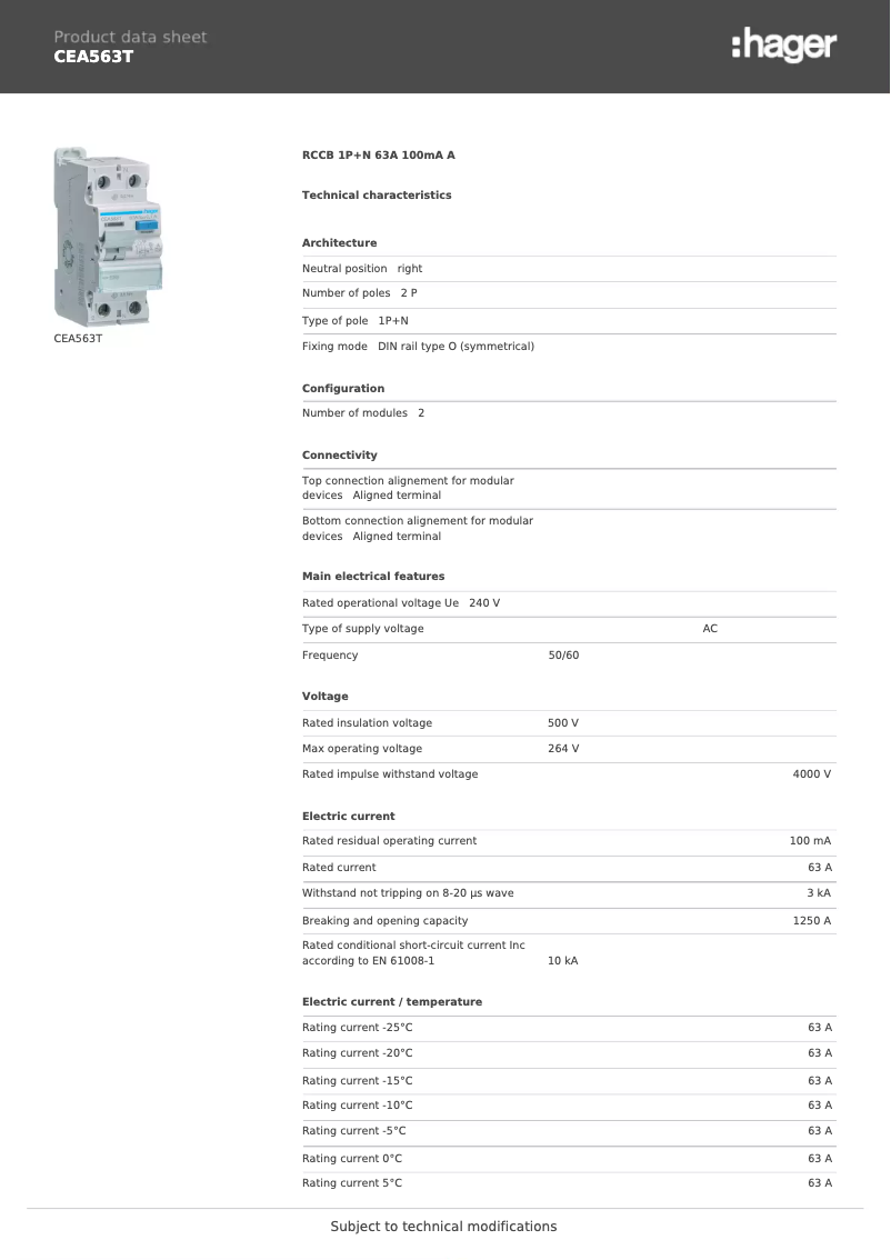 Imagen de la primera página del manual del dispositivo CEA563T