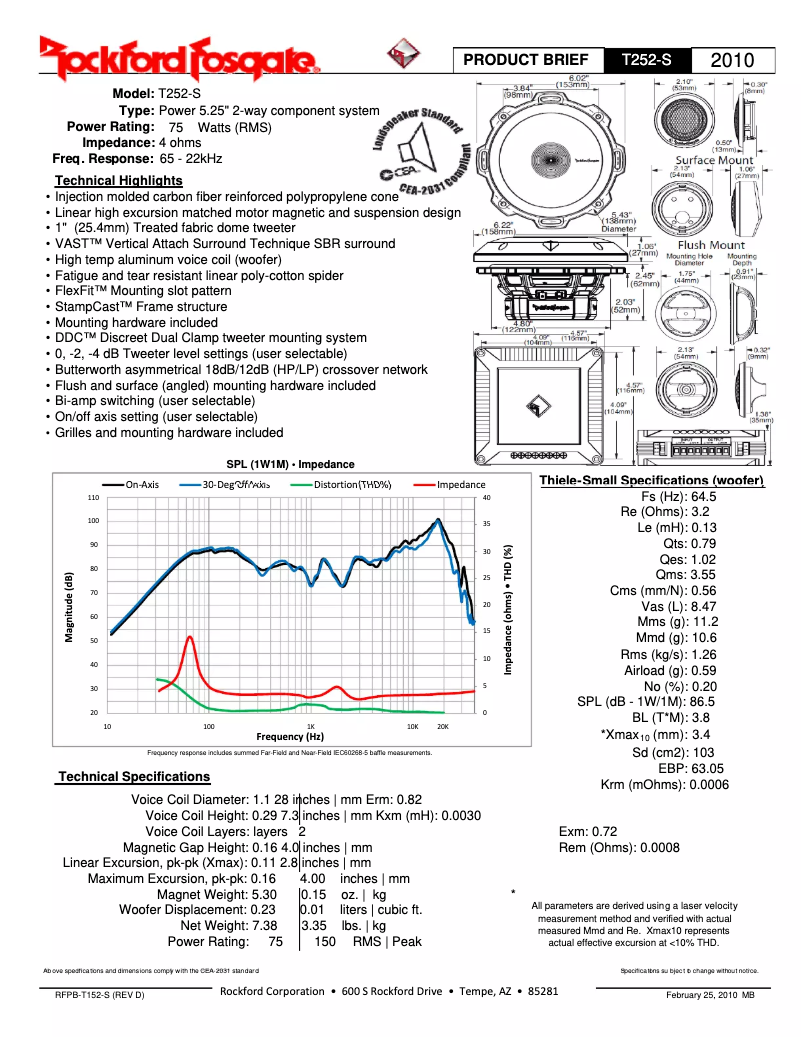 Imagen de la primera página del manual del dispositivo Power T252-S