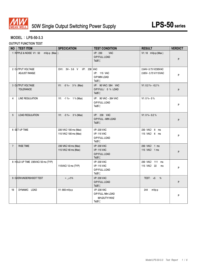 Imagen de la primera página del manual del dispositivo LPS-50-3.3