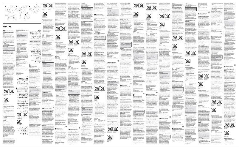 Imagen de la primera página del manual del dispositivo 6911231PH