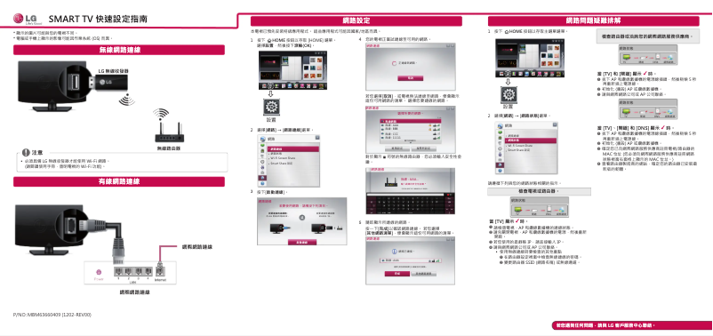 Página 1 del manual Guía de inicio rápido LG 47LM7600