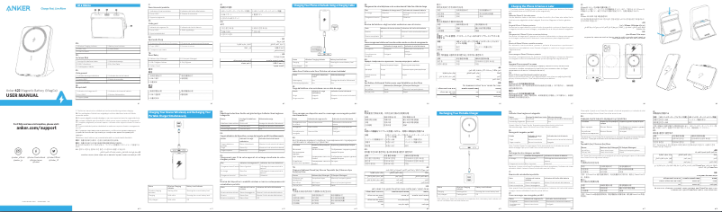 Imagen de la primera página del manual del dispositivo 622