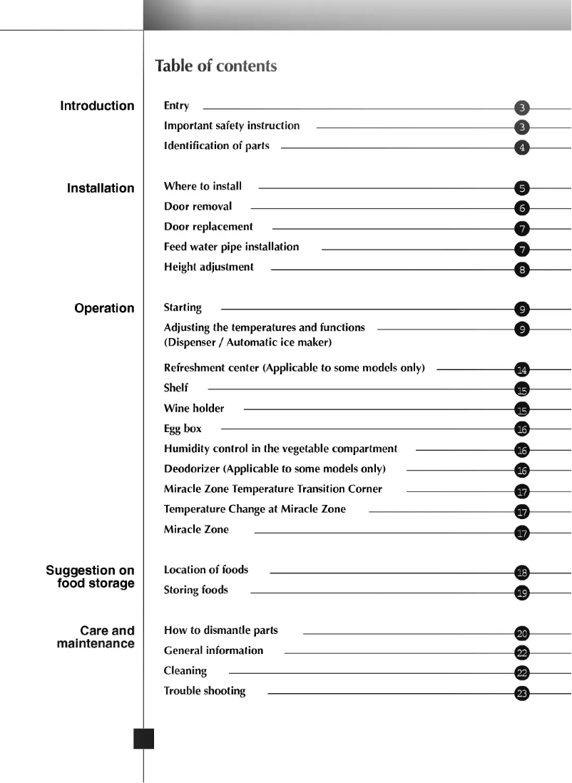 Imagen de la primera página del manual del dispositivo GR-P257ABB