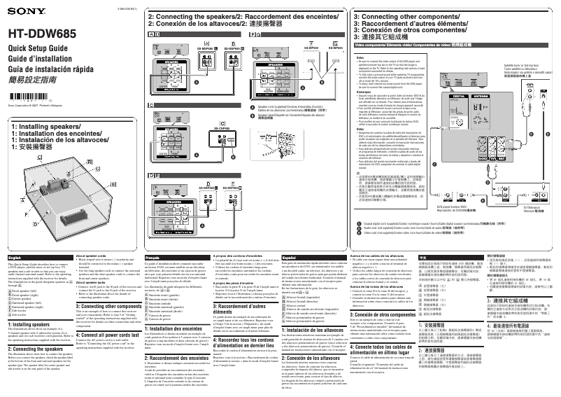 Página 1 del manual Guía de instalación Sony HT-DDW685