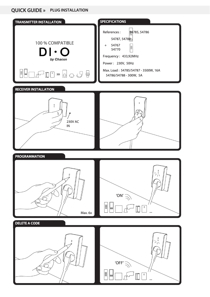Página 1 del manual Manual de usuario Chacon 54767