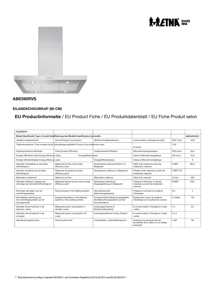 Imagen de la primera página del manual del dispositivo AOP380WIT