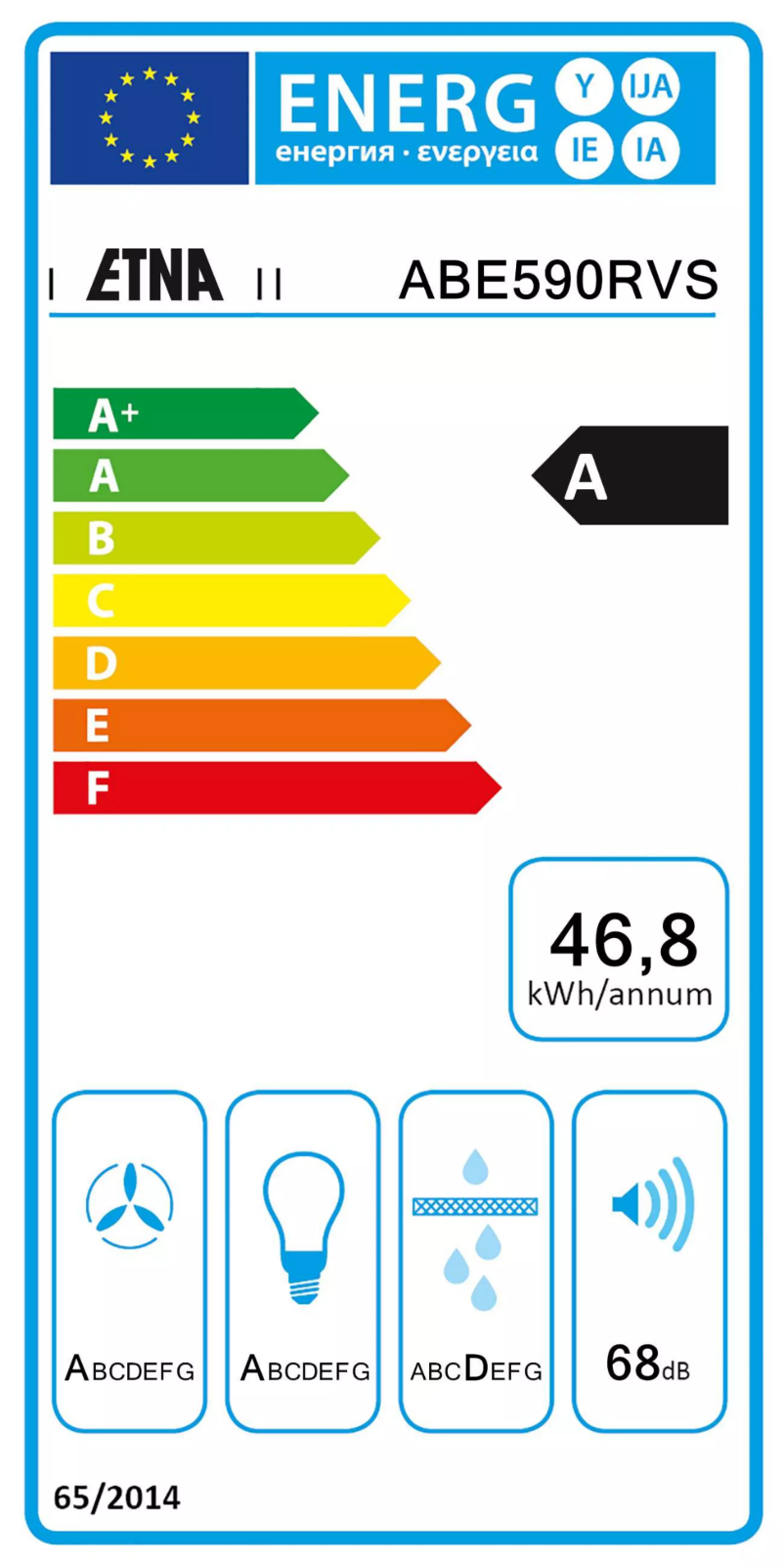 Página 1 del manual Etiqueta energética Etna ABE590RVS
