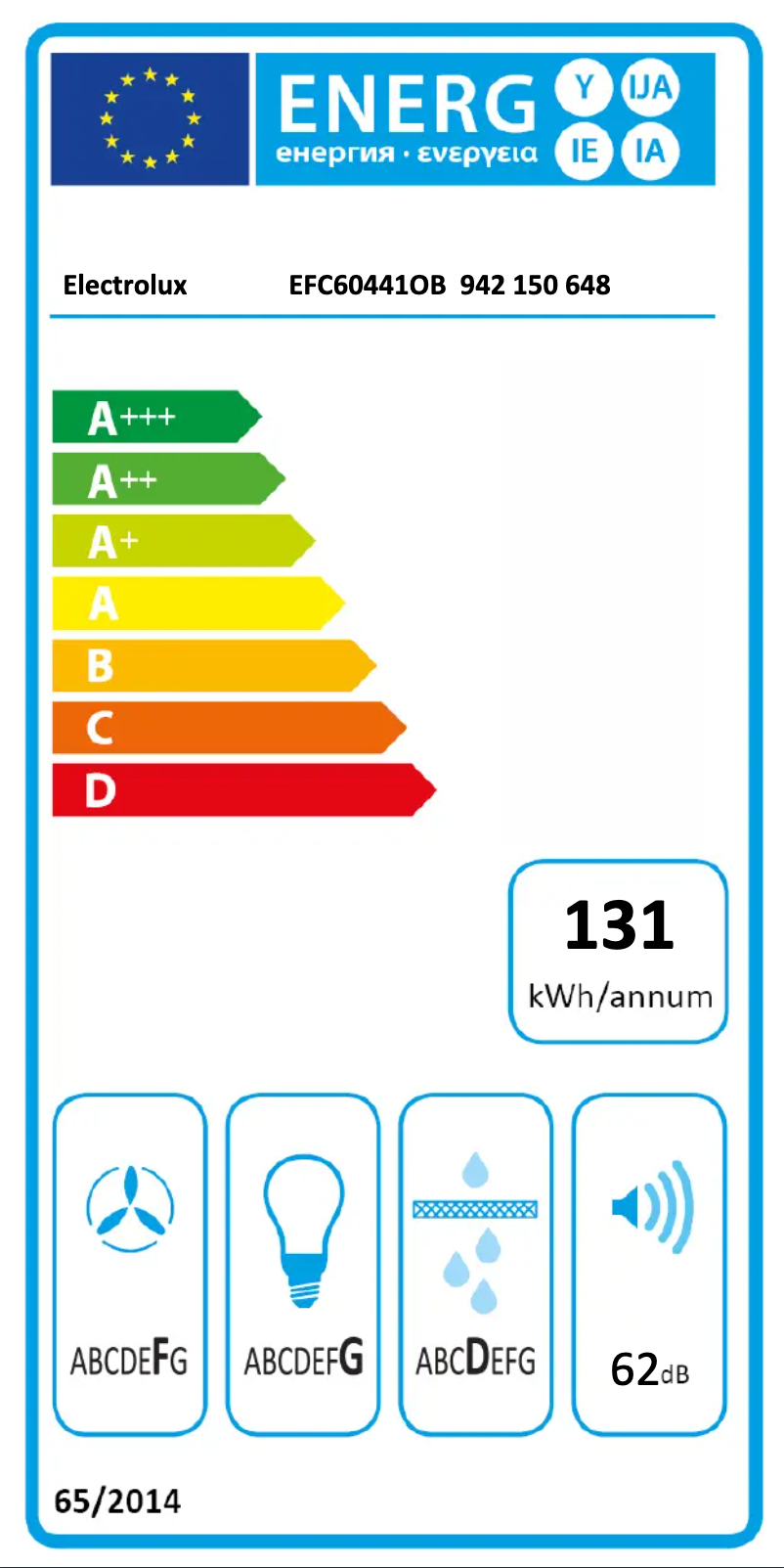 Página 1 del manual Etiqueta energética Electrolux EFC60441OB
