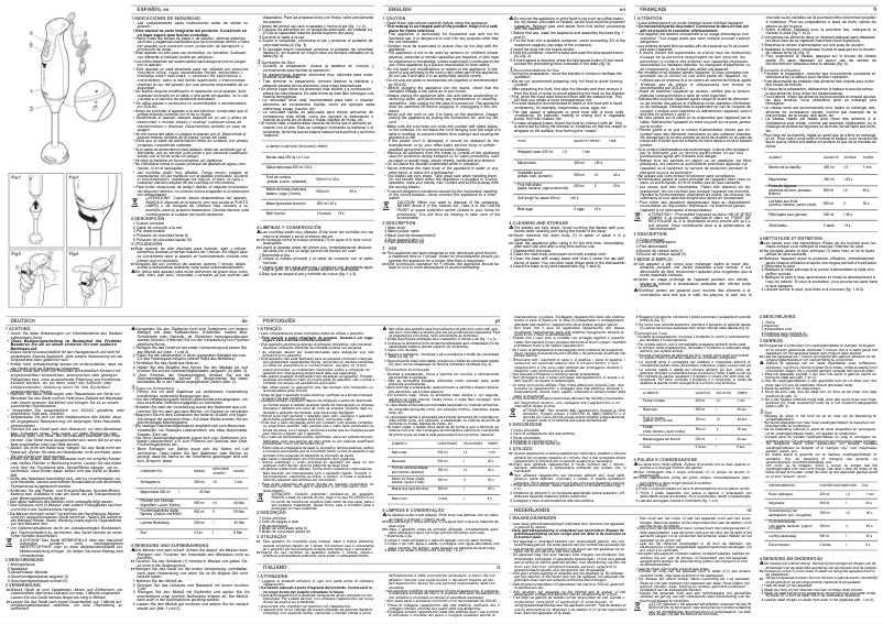 Imagen de la primera página del manual del dispositivo BA5601