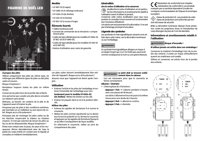 Página 1 del manual Manual de usuario LightZone GMD-03