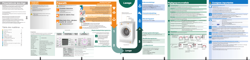 Página 1 del manual Manual de usuario Bosch WAE24410FF
