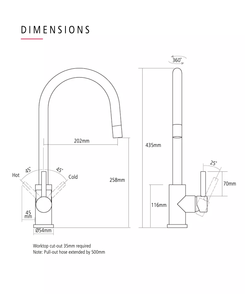 Imagen de la primera página del manual del dispositivo ASPS3/SS