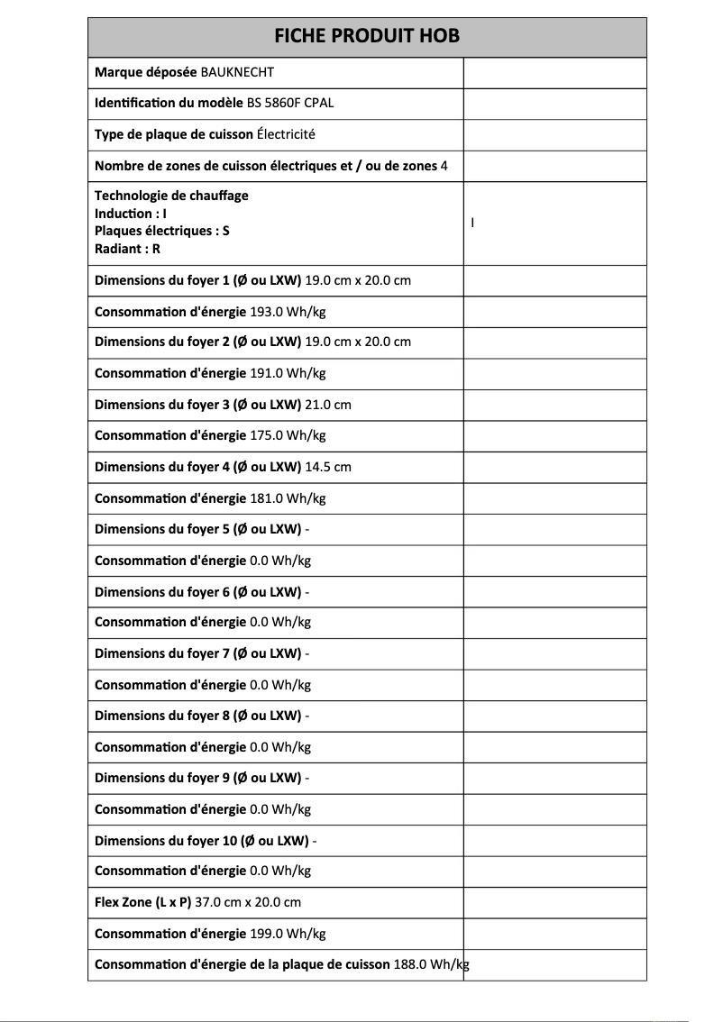 Página 1 del manual Ficha técnica Bauknecht BS 5860F CPAL