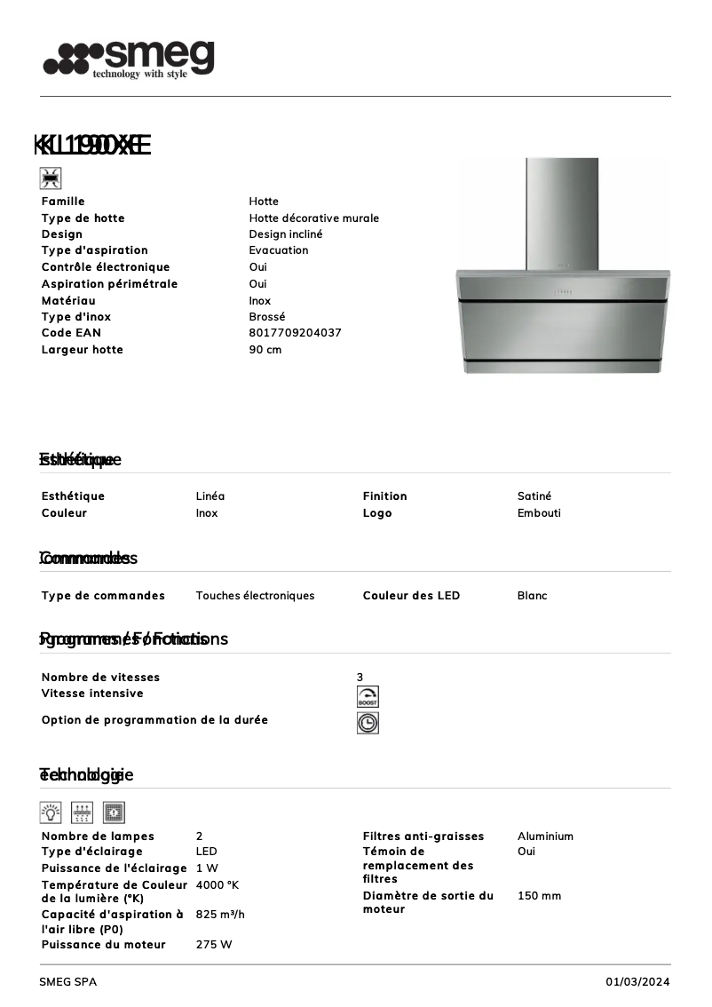 Página 1 del manual Ficha técnica Smeg KL190XE