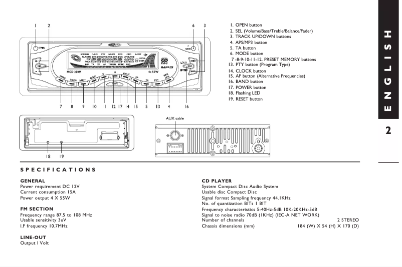 Imagen de la primera página del manual del dispositivo MCD 250 M