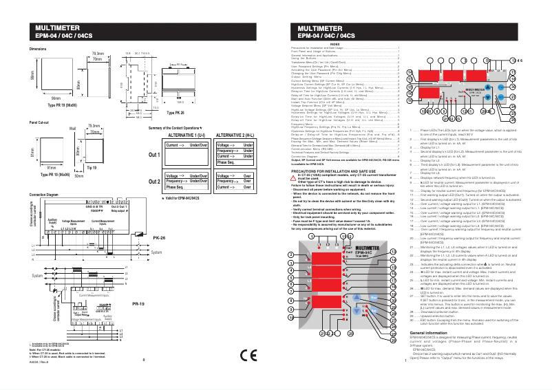 Imagen de la primera página del manual del dispositivo EPM-04-96