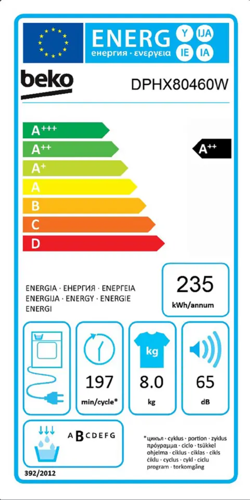 Imagen de la primera página del manual del dispositivo DPHX80460
