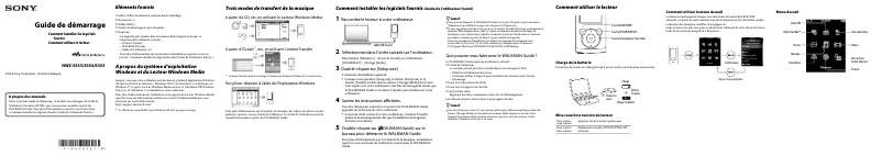 Imagen de la primera página del manual del dispositivo NWZ-E354