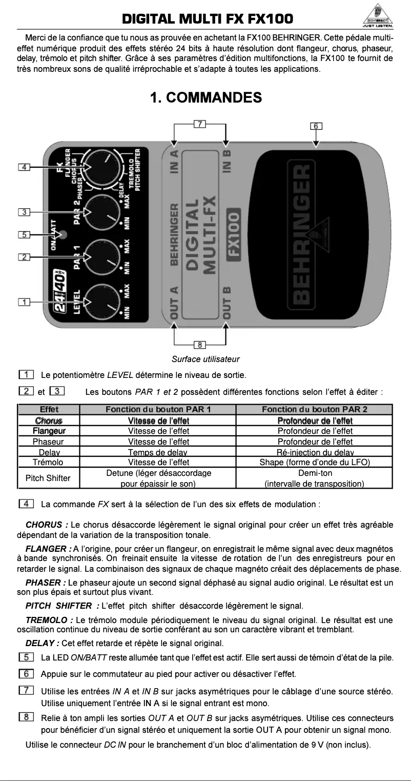 Página 1 del manual Manual de usuario Behringer Digital Multi-FX FX100