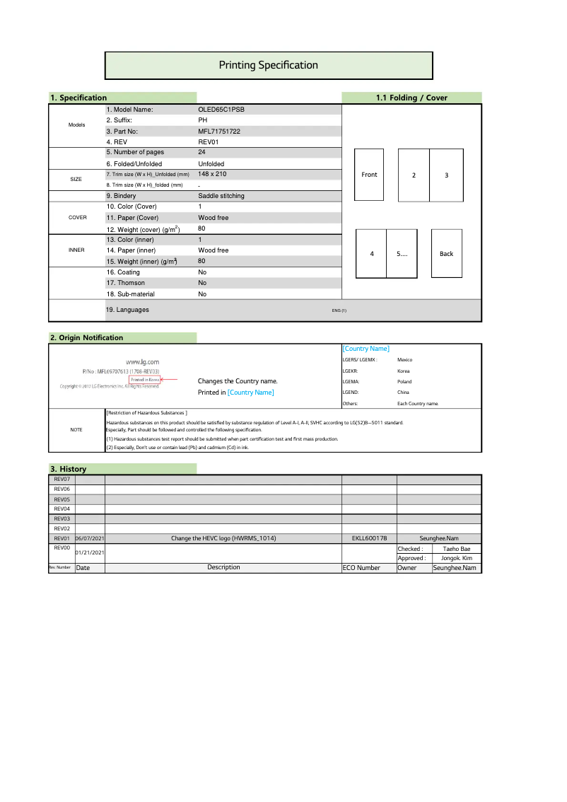 Imagen de la primera página del manual del dispositivo OLED55C1PSB