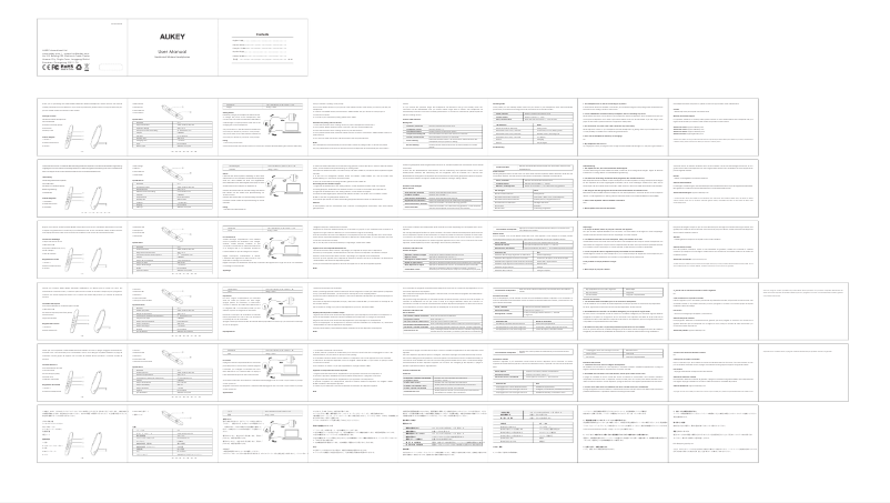Página 1 del manual Manual de usuario Aukey EP-B39