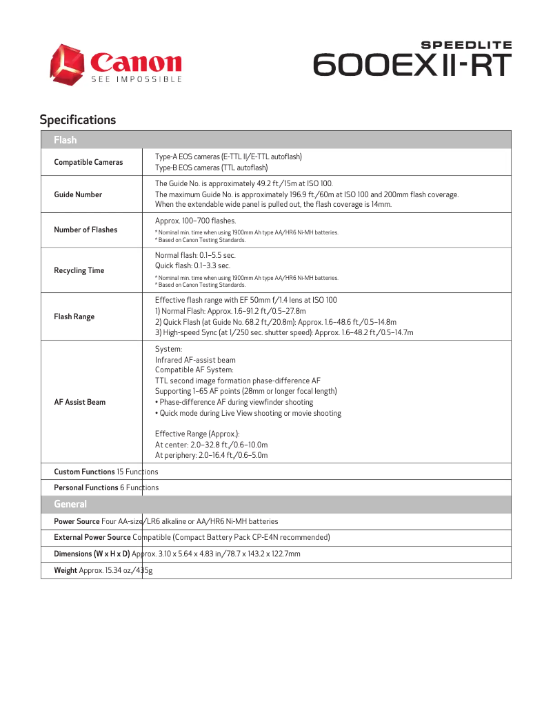 Página nº 1 - Ficha técnica Canon Speedlite 600EX II-RT